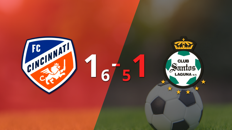 FC Cincinnati eliminó a Santos Laguna en los penales