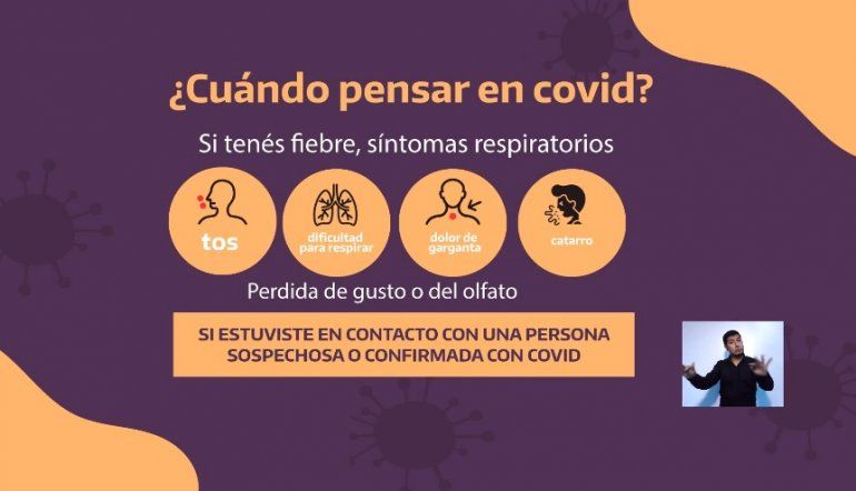 Cuándo pensar en coronavirus