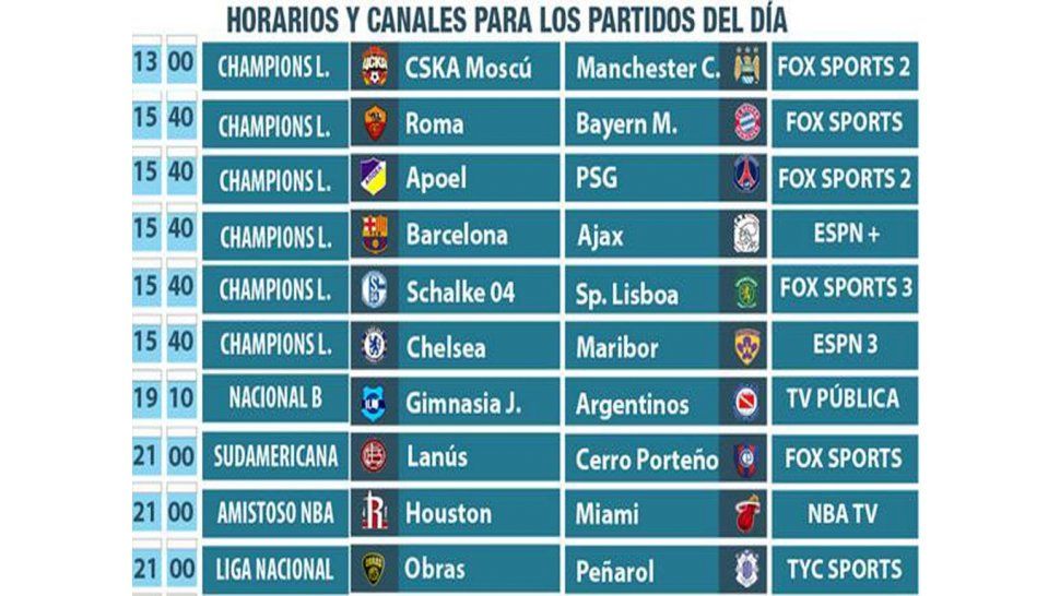 Gran menú para el día de hoy
