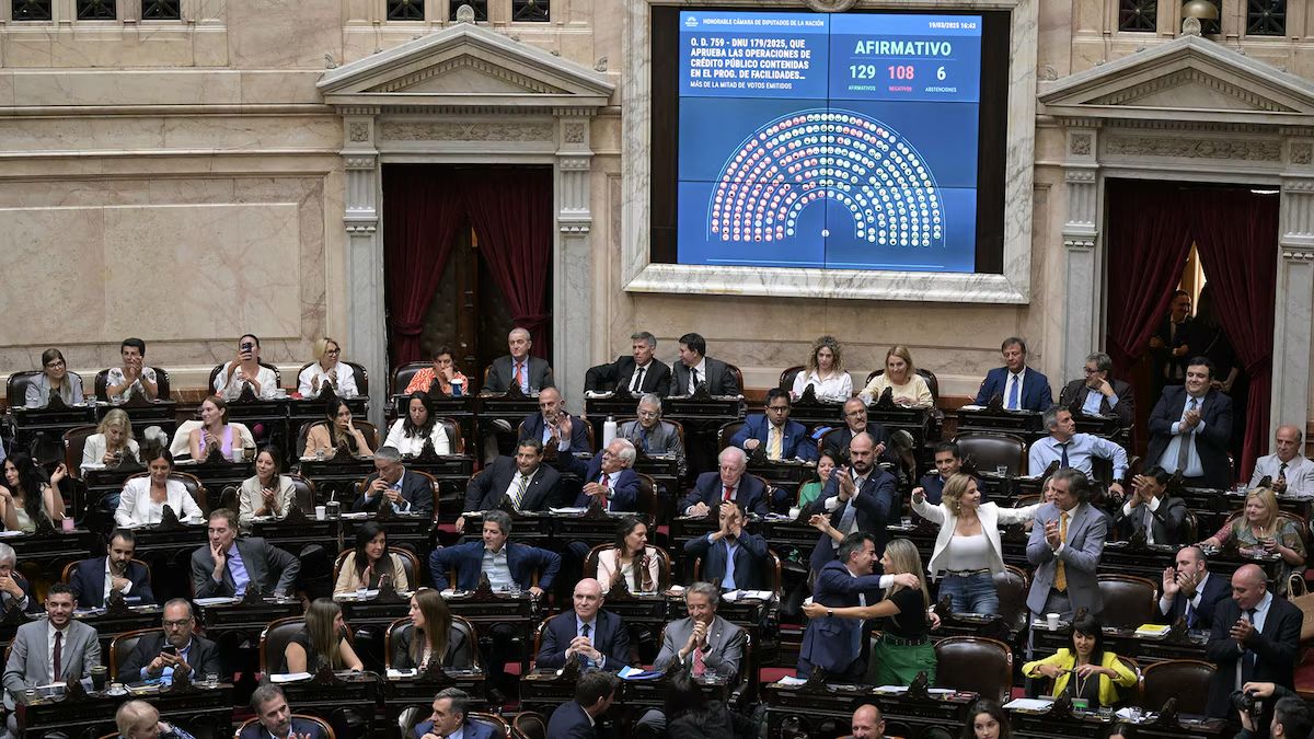 Uno por uno, cómo votó cada diputado el nuevo acuerdo con el FMI. &nbsp;