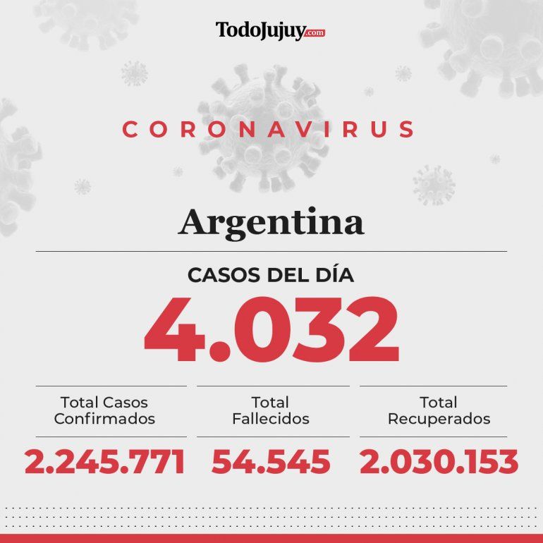 TodoJujuy - Plantilla - CORONAVIRUS.jpg