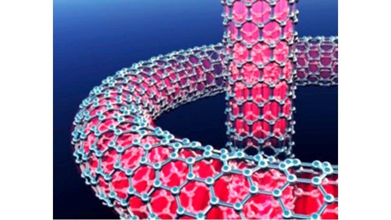 nanomateriales