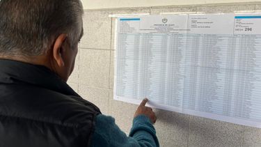 Elecciones 2023 en Jujuy