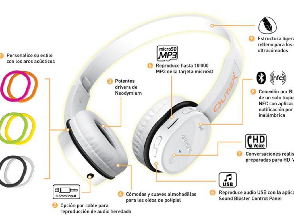Auriculares de Creative Lab