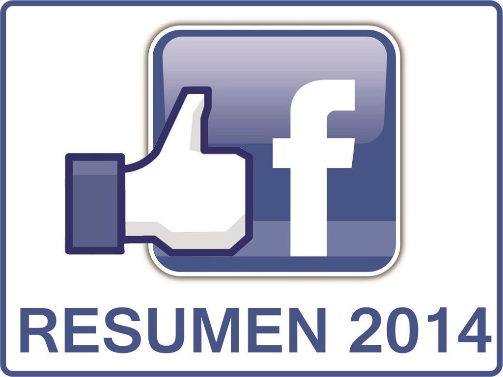 Facebook presenta el resumen del año
