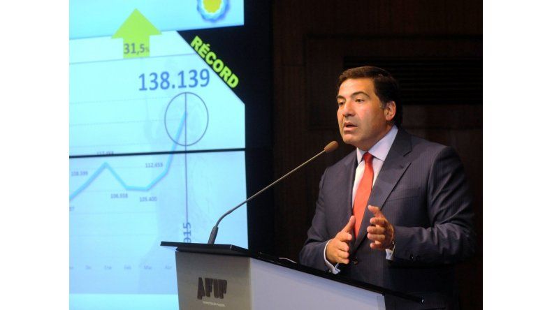 AFIP