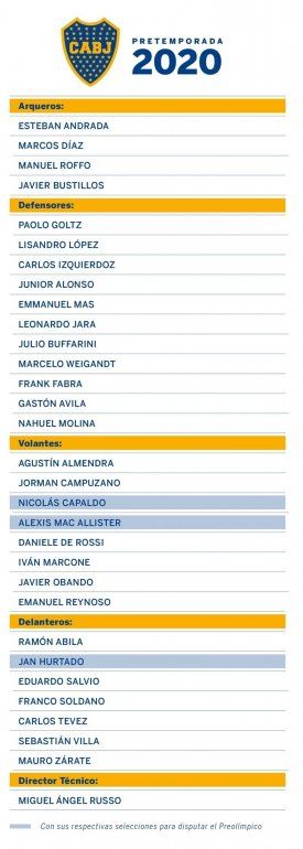 plantel de boca.jpg
