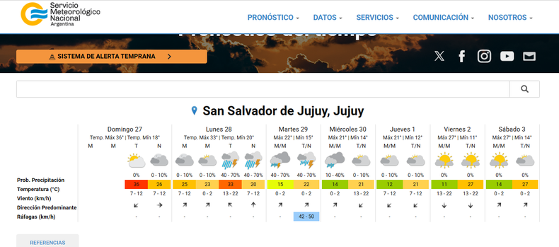 San Salvador de Jujuy atraviesa uno de los d&iacute;as m&aacute;s calurosos de la semana. El lunes comenzar&aacute; el cambio y desde el martes las m&aacute;ximas caer&aacute;n m&aacute;s de 10 grados.