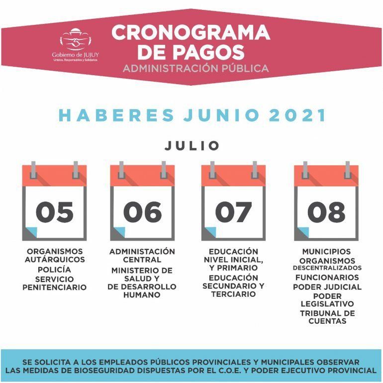 Cronograma de pago a la administración pública 