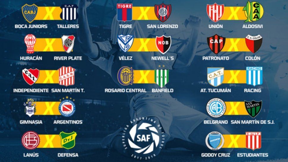 Mirá el fixture completo de la Superliga Argentina de Fútbol