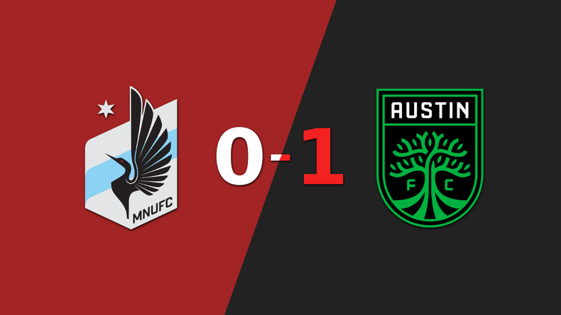 Minnesota United sufrió una derrota por 1-0 ante Austin FC con el gol de Diego Rubio