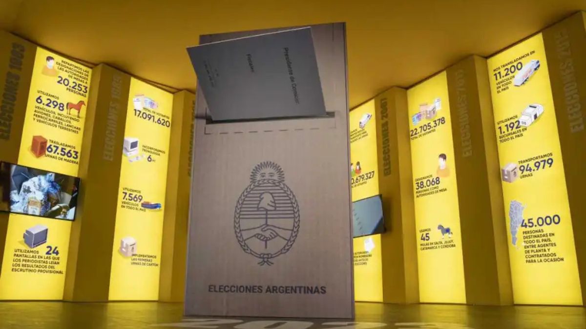 ¿como se cuentan los votos  del balotaje 2023?