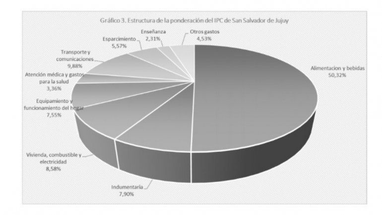 Inflación (2).jpg