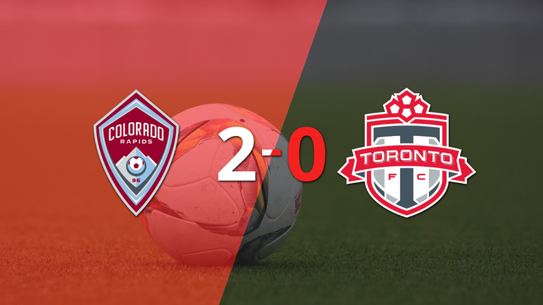 Derrota de Toronto FC por 2-0 en su visita a Colorado Rapids