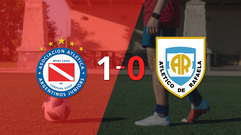 Argentinos Juniors clasifica a Octavos de Final al vencer a Atlético Rafaela