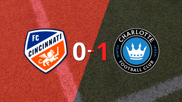 Charlotte FC ganó por 1-0 a FC Cincinnati con el gol de Wilfried Zaha