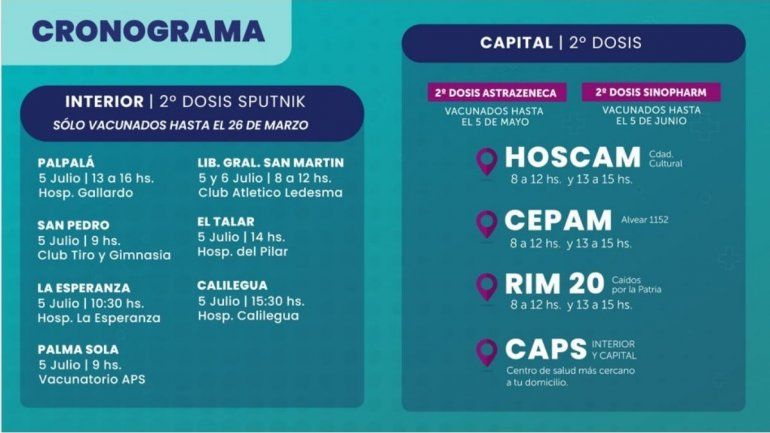 cronograma segunda dosis.jpg
