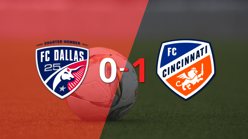 FC Cincinnati se quedó con la victoria 1-0 ante FC Dallas en el Toyota Stadium
