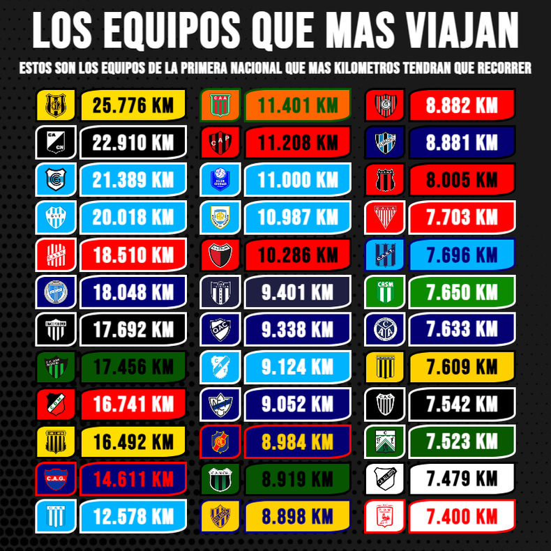 Foto: Ascenso Mi Locura