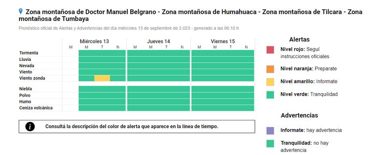 Alerta del Servicio Meteorol&oacute;gico Nacional