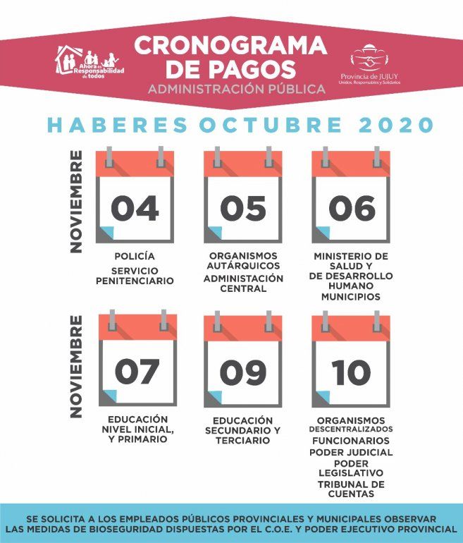 Cronograma de pagos.