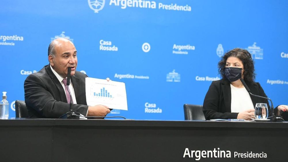 Nuevas flexibilizaciones y actividades en Argentina