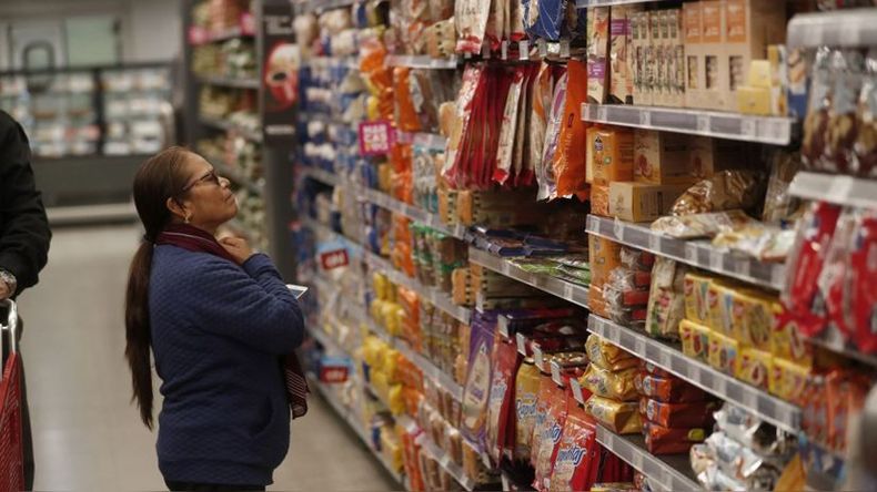 Canasta básica /datos de pobreza e indigencia en Jujuy.