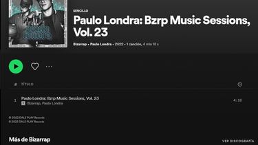 Session. El sencillo de Spotify que sacaron hoy Bizarrap y Paulo Londra.