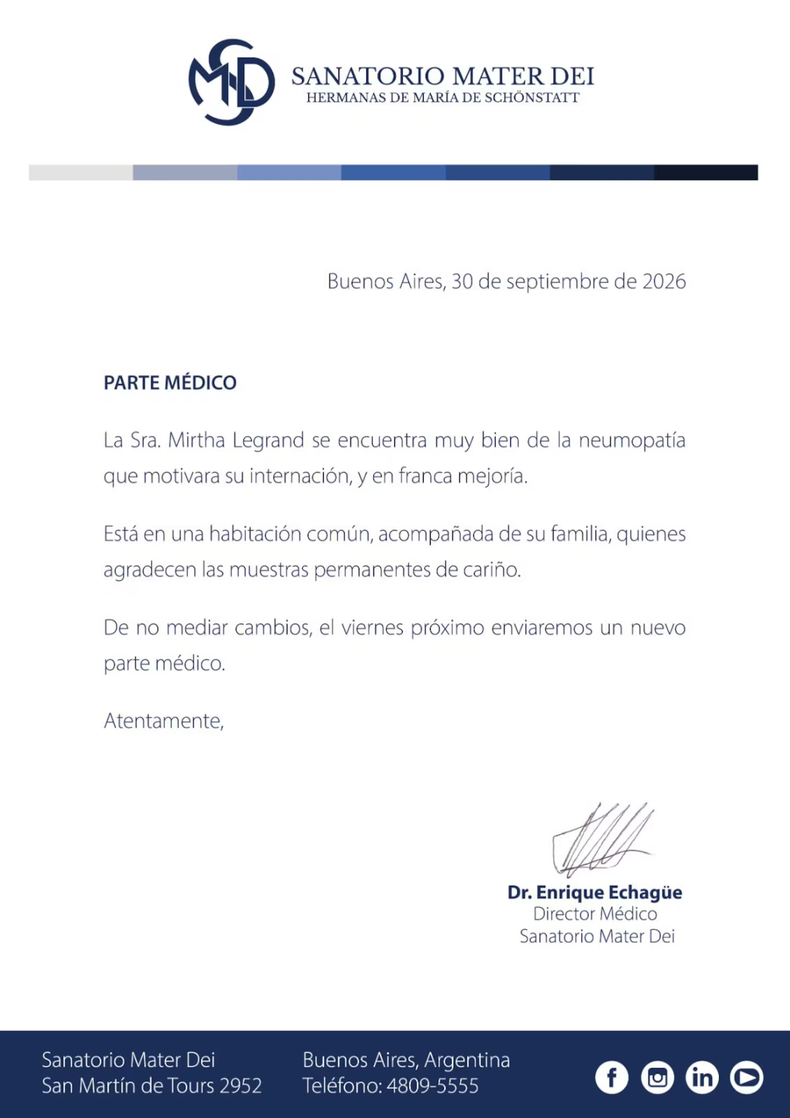Mirtha Legrand sigue internada: qué dice el nuevo parte
