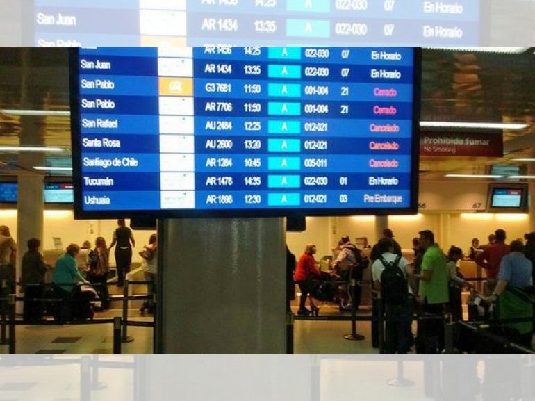 Cancelación de vuelos