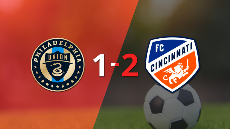 Ajustada victoria por 2 a 1 de FC Cincinnati