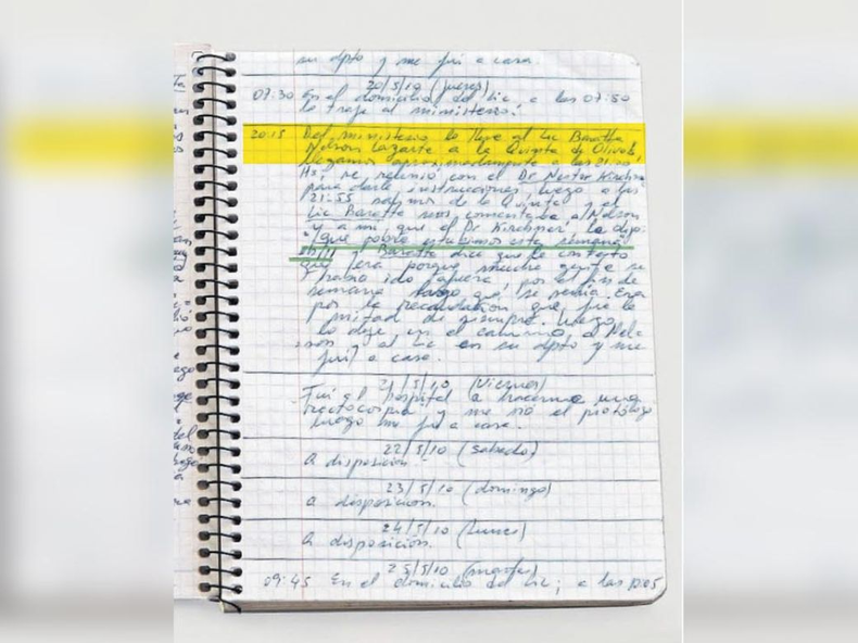 Causa de los cuadernos. La cifra ofrecida toma como base el monto de los embargos, actualizados dede 2018 hasta ahora, y rondaría los 8 millones de dólares.