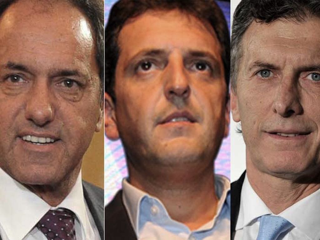 El orden de los resultados