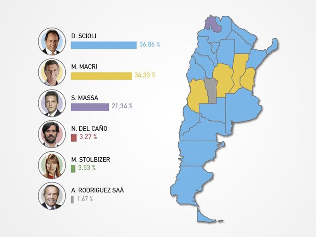 Mapa de porcentajes en el país de los ca