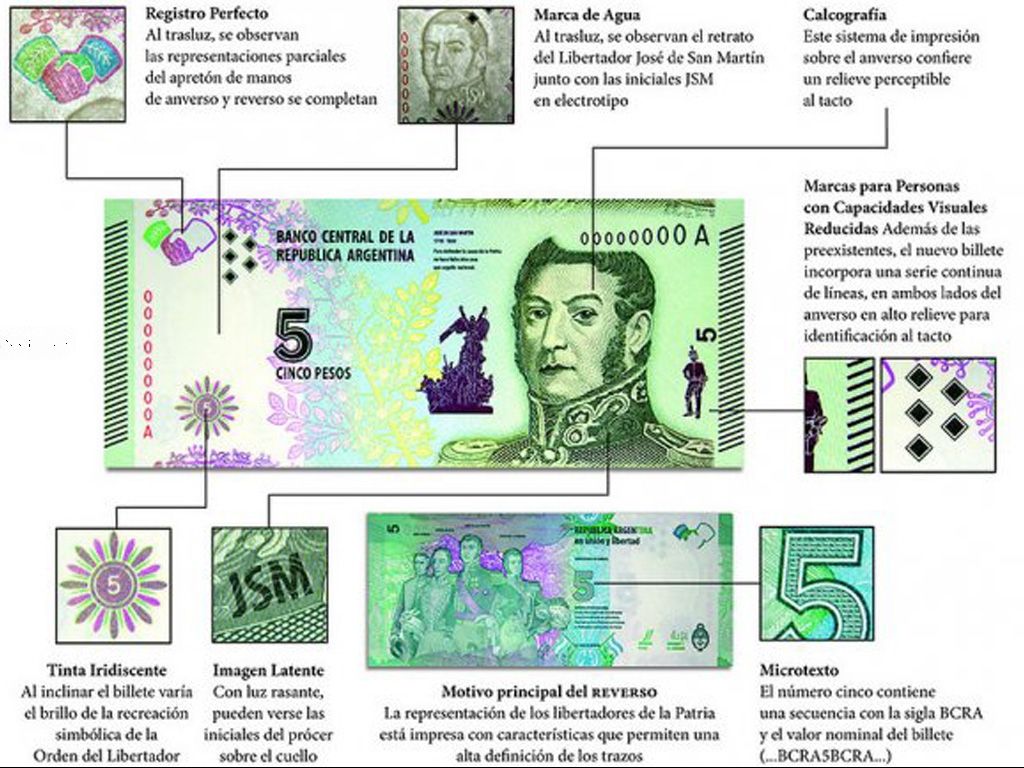 Nuevo billete