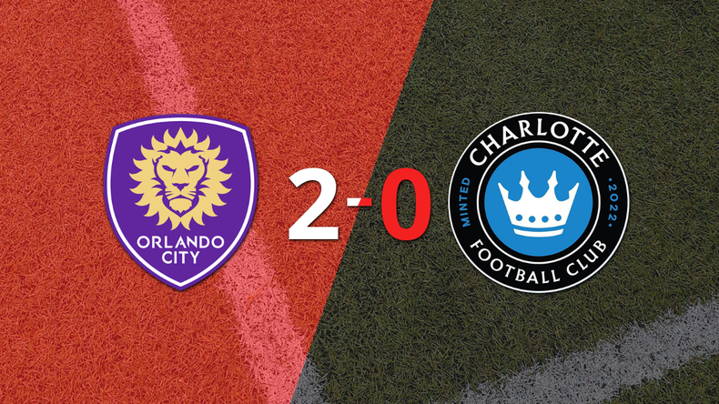 Charlotte FC cayó derrotada ante Orlando City SC por 2-0