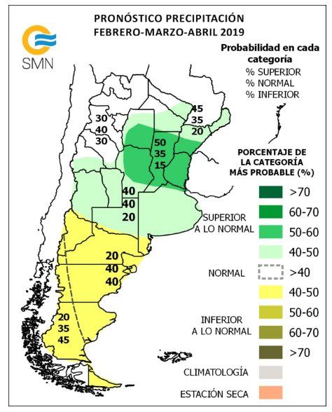 Precipitaciones.PNG