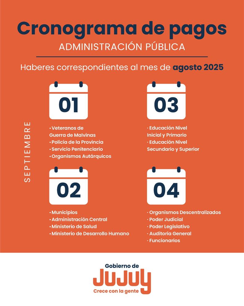 El lunes 1 de septiembre empieza el cronograma de pagos en Jujuy