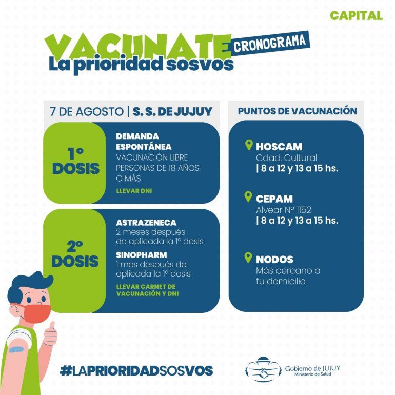Cronograma de vacunación para este sábado