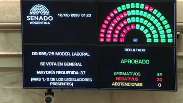 Reforma Laboral.