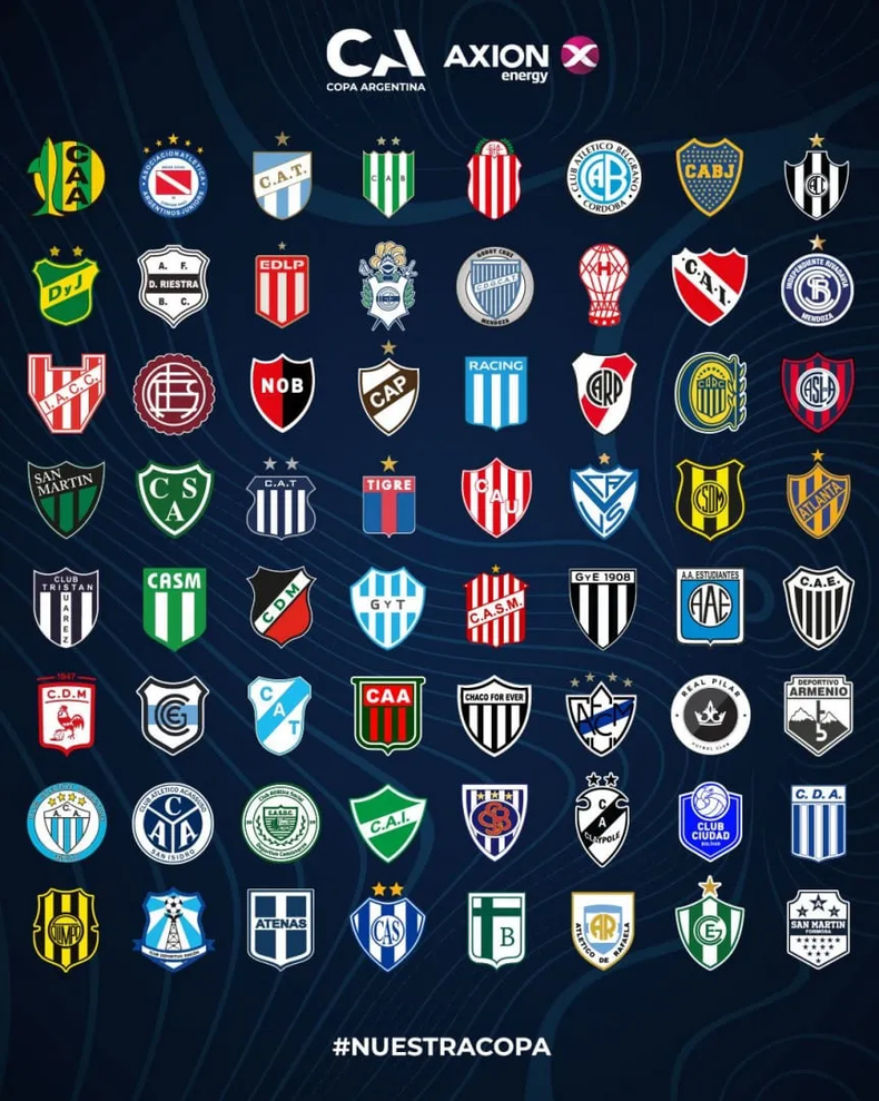 Los 64 equipos clasificados a la Copa Argentina 2026. Los 64 equipos clasificados a la Copa Argentina 2026.