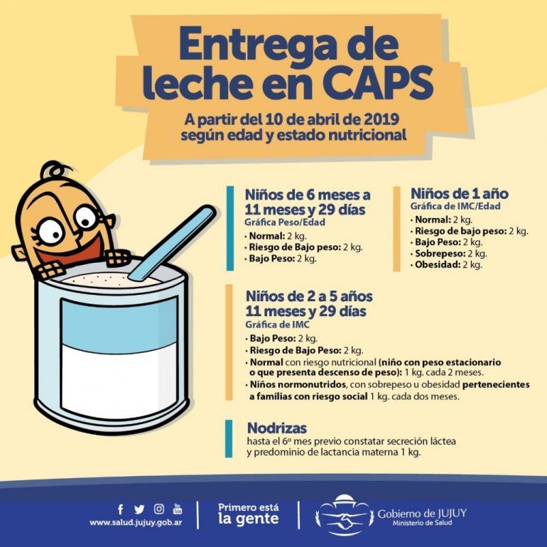 leche-caps-1024x1024.jpeg
