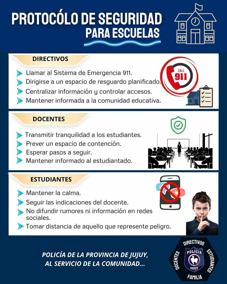 Protocolo de actuación ante una posible amenaza de tiroteo 