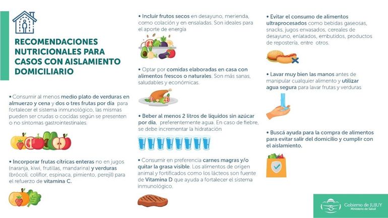 Aislamiento domiciliario: ¿Qué comer mientras dure?