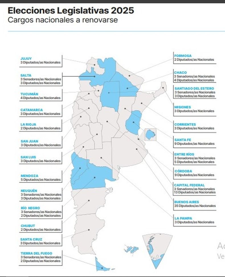 Elecciones Legislativas 2025 qué se elige en Jujuy y en las otras provincias