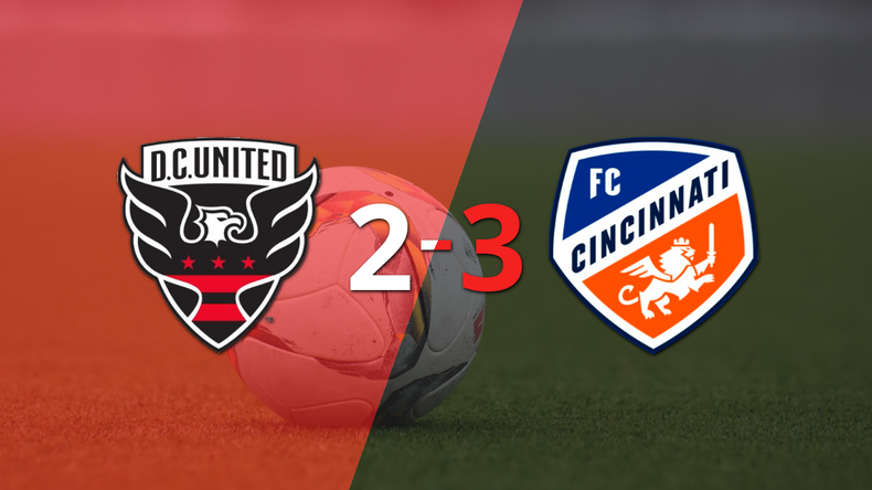 Doblete de Pavel Bucha en el triunfo 3-2 de FC Cincinnati frente a DC United