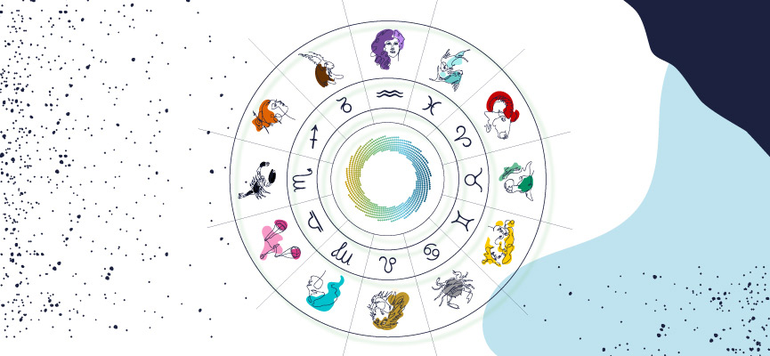 Signos del zodiaco.  Cualidades según tu signo solar 