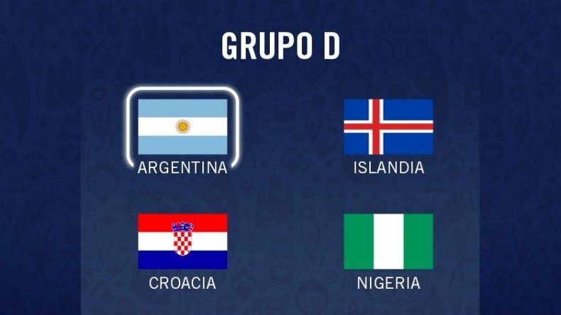 Mundial: conocé todos los datos del grupo de Argentina