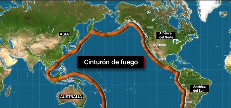 Llamado Anillo de Fuego del Pacífico, es una vasta franja tectónica de más de 40.000 kilómetros y hasta 500km de ancho, que rodea gran parte del océano Pacífico