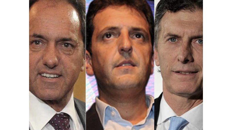 El orden de los resultados